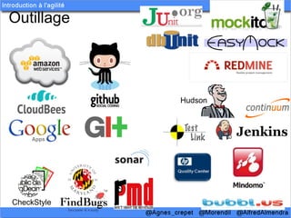 Outillage




             Hudson




CheckStyle
 