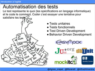 Automatisation des tests
Le test représente le quoi (les spécifications en langage informatique)
et le code le comment. Coder c’est essayer une tentative pour
satisfaire les tests.

                                   ● Tests unitaires
                                   ● Tests fonctionnels
                                   ● Test Driven Development
                                   ● Behavior Driven Development
 