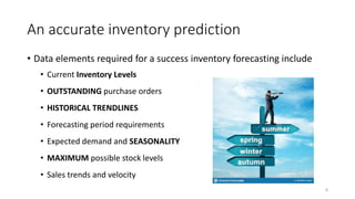 An accurate inventory prediction
• Data elements required for a success inventory forecasting include
• Current Inventory Levels
• OUTSTANDING purchase orders
• HISTORICAL TRENDLINES
• Forecasting period requirements
• Expected demand and SEASONALITY
• MAXIMUM possible stock levels
• Sales trends and velocity
8
 