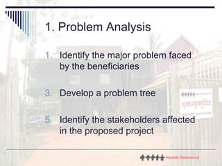 1. P r o b l e m Analysis Identify the major problem faced by the beneficiaries  Develop a problem tree  Identify the stakeholders affected in the proposed project 