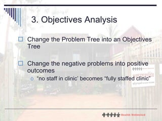 3. Objectives Analysis Change the Problem Tree into an Objectives Tree Change the negative problems into positive outcomes “ no staff in clinic’ becomes “fully staffed clinic” 