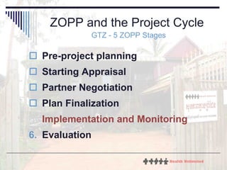 ZOPP and the Project Cycle  GTZ - 5 ZOPP Stages Pre-project planning Starting Appraisal Partner Negotiation Plan Finalization Implementation and Monitoring Evaluation 