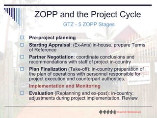 ZOPP and the Project Cycle  GTZ - 5 ZOPP Stages Pre-project planning Starting Appraisal :  (Ex-Ante)   in-house, prepare Terms of Reference  Partner Negotiation :  coordinate conclusions and recommendations with staff of project in-country  Plan Finalization  ( Take-off): in-country preparation of the plan of operations with personnel responsible for project execution and counterpart authorities.  Implementation and Monitoring Evaluation  ( Replanning and ex-post): in-country; adjustments during project implementation, Review 