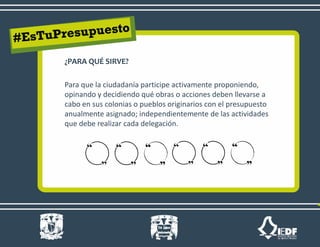 ¿PARA QUÉ SIRVE?
Para que la ciudadanía participe activamente proponiendo,
opinando y decidiendo qué obras o acciones deben llevarse a
cabo en sus colonias o pueblos originarios con el presupuesto
anualmente asignado; independientemente de las actividades
que debe realizar cada delegación.
 