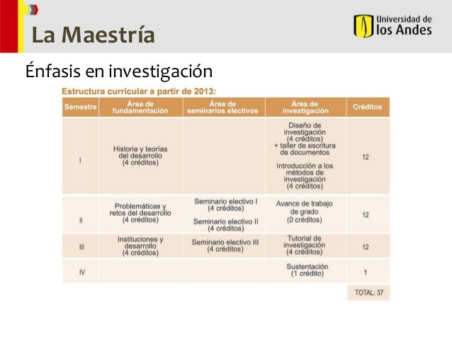 Presentación Maestría Cider 29082013