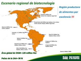 El rol de las Asociaciones de semillas como facilitadores del comercio, Por Diego Risso