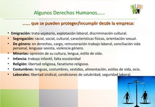 Algunos Derechos Humanos……
…………. que se pueden proteger/incumplir desde la empresa:. que se pueden proteger/incumplir desde la empresa:
• Emigración: trato vejatorio, explotación laboral, discriminación cultural.
• Segregación: racial, social, cultural, características físicas, orientación sexual.
• De género: en derechos, cargo, remuneración trabajo laboral, conciliación vida
personal, lenguaje sexista, violencia género.
• Minorías: opresión de su cultura, lengua, estilo de vida.
• Infancia: trabajo infantil, falta escolaridad
• Religión: libertad religiosa, fanatismo religioso.
• Costumbres: lenguas, costumbres, vestidos, alimentación, estilos de vida, ocio.
• Laborales: libertad sindical, condiciones de salubridad, seguridad laboral.
 