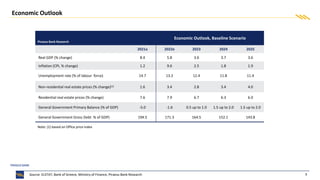 7
Economic Outlook
Source: ELSTAT, Bank of Greece, Ministry of Finance, Piraeus Bank Research
Piraeus Bank Research
Economic Outlook, Baseline Scenario
2021a 2022e 2023 2024 2025
Real GDP (% change) 8.4 5.8 3.6 3.7 3.6
Inflation (CPI, % change) 1.2 9.6 2.5 1.8 1.9
Unemployment rate (% of labour force) 14.7 13.2 12.4 11.8 11.4
Non-residential real estate prices (% change)(1) 1.6 3.4 2.8 3.4 4.0
Residential real estate prices (% change) 7.6 7.9 6.7 6.3 6.0
General Government Primary Balance (% of GDP) -5.0 -1.6 0.5 up to 1.0 1.5 up to 2.0 1.5 up to 2.0
General Government Gross Debt % of GDP) 194.5 171.3 164.5 152.1 143.8
Note: (1) based on Office price index
 