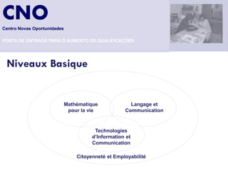 CNO
Centro Novas Oportunidades

PORTA DE ENTRADA PARA O AUMENTO DE QUALIFICAÇÕES




 Niveaux Basique


                             Mathématique             Langage et
                              pour la vie           Communication



                                        Technologies
                                       d’Information et
                                       Communication

                                 Citoyenneté et Employabilité
 
