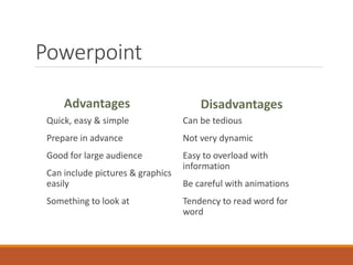 Powerpoint
Advantages Disadvantages
Quick, easy & simple
Prepare in advance
Good for large audience
Can include pictures & graphics
easily
Something to look at
Can be tedious
Not very dynamic
Easy to overload with
information
Be careful with animations
Tendency to read word for
word
 