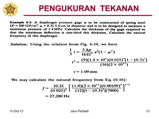 11-Oct-13 Janu Pardadi 13
PENGUKURAN TEKANAN
 