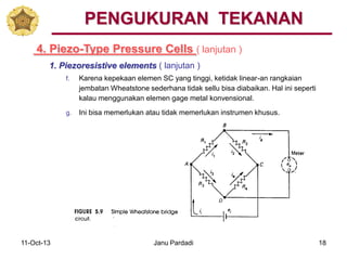 11-Oct-13 Janu Pardadi 18
4. Piezo-Type Pressure Cells ( lanjutan )
PENGUKURAN TEKANAN
1. Piezoresistive elements ( lanjutan )
f. Karena kepekaan elemen SC yang tinggi, ketidak linear-an rangkaian
jembatan Wheatstone sederhana tidak sellu bisa diabaikan. Hal ini seperti
kalau menggunakan elemen gage metal konvensional.
g. Ini bisa memerlukan atau tidak memerlukan instrumen khusus.
 