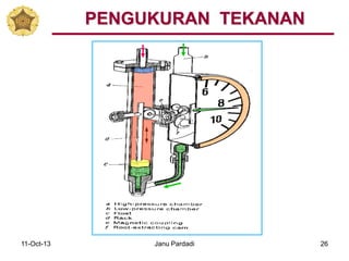 11-Oct-13 Janu Pardadi 26
PENGUKURAN TEKANAN
 
