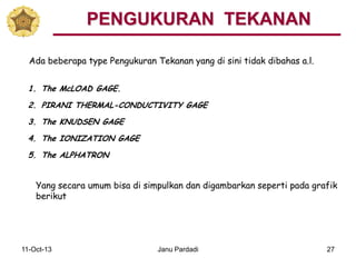 11-Oct-13 Janu Pardadi 27
Ada beberapa type Pengukuran Tekanan yang di sini tidak dibahas a.l.
1. The McLOAD GAGE.
2. PIRANI THERMAL-CONDUCTIVITY GAGE
3. The KNUDSEN GAGE
4. The IONIZATION GAGE
5. The ALPHATRON
Yang secara umum bisa di simpulkan dan digambarkan seperti pada grafik
berikut
PENGUKURAN TEKANAN
 