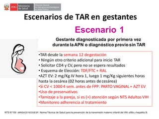 Escenarios de TAR en gestantes
Escenario 1
Gestante diagnosticada por primera vez
durante la APN o diagnóstico previo sin TAR
•TAR desde la semana 12 degestación
• Ningún otro criterio adicional para inicio TAR
• Solicitar CD4 y CV, pero no se espera resultados
• Esquema de Elección: TDF/FTC + RAL
•AZT EV: 2 mg/Kg IV hora 1, luego 1 mg/Kg siguientes horas
hasta la cesárea (02 horas antes decesárea)
•Si CV < 1000 4 sem. antes de FPP: PARTO VAGINAL+ AZT EV
•Uso de preservativos
•Tamizaje a la pareja, si es (+) atención según NTS Adultos VIH
•Monitoreo adherencia al tratamiento
NTS N°159 - MINSA/2019/DGIESP. Norma Técnica de Salud para la prevención de la transmisión materno infantil del VIH, sífilis y hepatitis B.
 