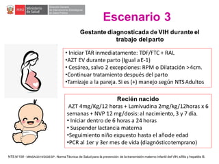 Gestante diagnosticada de VIH durante el
trabajo delparto
• Iniciar TAR inmediatamente: TDF/FTC + RAL
•AZT EV durante parto (Igual aE-1)
• Cesárea, salvo 2 excepciones: RPM o Dilatación >4cm.
•Continuar tratamiento después del parto
•Tamizaje a la pareja. Si es (+) manejo según NTSAdultos
Recién nacido
AZT 4mg/Kg/12 horas + Lamivudina 2mg/kg/12horas x 6
semanas + NVP 12 mg/dosis:al nacimiento, 3 y 7 día.
• Iniciar dentro de 6 horas a 24 horas
• Suspender lactancia materna
•Seguimiento niño expuesto hasta el añode edad
•PCR al 1er y 3er mes de vida (diagnósticotemprano)
Escenario 3
NTS N°159 - MINSA/2019/DGIESP. Norma Técnica de Salud para la prevención de la transmisión materno infantil del VIH, sífilis y hepatitis B.
 