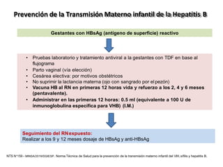 Prevención de la Transmisión Materno infantil de la Hepatitis B
Gestantes con HBsAg (antígeno de superficie) reactivo
• Pruebas laboratorio y tratamiento antiviral a la gestantes con TDF en base al
flujograma
• Parto vaginal (vía elección)
• Cesárea electiva: por motivos obstétricos
• No suprimir la lactancia materna (ojo con sangrado por el pezón)
• Vacuna HB al RN en primeras 12 horas vida y refuerzo a los 2, 4 y 6 meses
(pentavalente).
• Administrar en las primeras 12 horas: 0.5 ml (equivalente a 100 U de
inmunoglobulina específica para VHB) (I.M.)
Seguimiento del RNexpuesto:
Realizar a los 9 y 12 meses dosaje de HBsAg y anti-HBsAg
NTS N°159 - MINSA/2019/DGIESP. Norma Técnica de Salud para la prevención de la transmisión materno infantil del VIH, sífilis y hepatitis B.
 