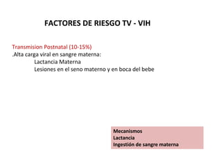 FACTORES DE RIESGO TV - VIH
Transmision Postnatal (10-15%)
.Alta carga viral en sangre materna:
Lactancia Materna
Lesiones en el seno materno y en boca del bebe
Mecanismos
Lactancia
Ingestión de sangre materna
 