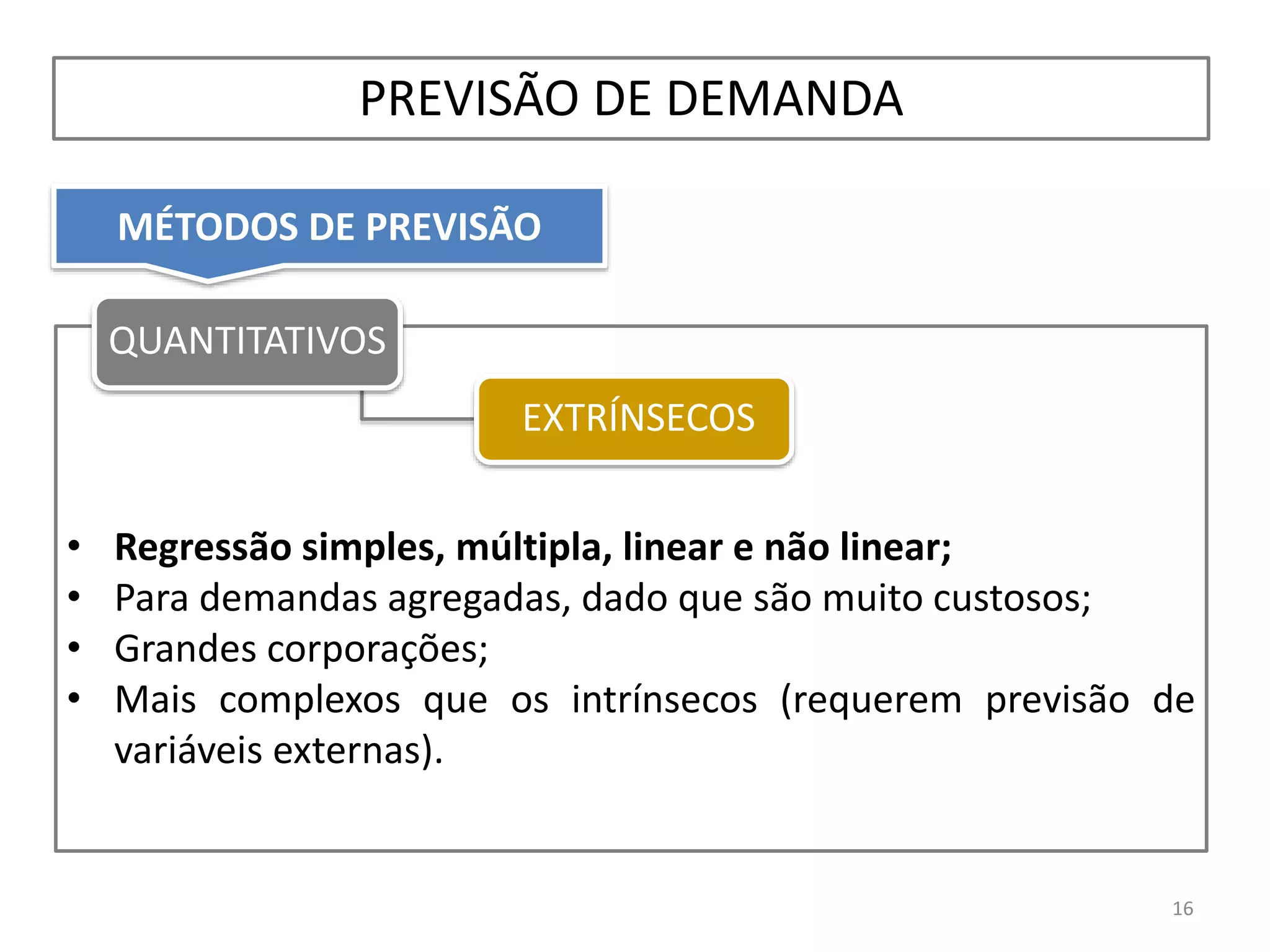 MÉTODOS DE PREVISÃO
PREVISÃO DE DEMANDA
• Regressão simples, múltipla, linear e não linear;
• Para demandas agregadas, dado que são muito custosos;
• Grandes corporações;
• Mais complexos que os intrínsecos (requerem previsão de
variáveis externas).
16
QUANTITATIVOS
EXTRÍNSECOS
 