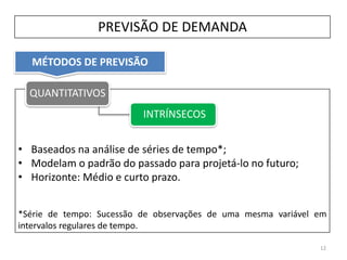 MÉTODOS DE PREVISÃO
PREVISÃO DE DEMANDA
• Baseados na análise de séries de tempo*;
• Modelam o padrão do passado para projetá-lo no futuro;
• Horizonte: Médio e curto prazo.
*Série de tempo: Sucessão de observações de uma mesma variável em
intervalos regulares de tempo.
12
QUANTITATIVOS
INTRÍNSECOS
 