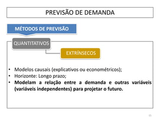 MÉTODOS DE PREVISÃO
PREVISÃO DE DEMANDA
• Modelos causais (explicativos ou econométricos);
• Horizonte: Longo prazo;
• Modelam a relação entre a demanda e outras variáveis
(variáveis independentes) para projetar o futuro.
15
QUANTITATIVOS
EXTRÍNSECOS
 