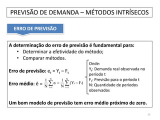 ERRO DE PREVISÃO
A determinação do erro de previsão é fundamental para:
• Determinar a efetividade do método;
• Comparar métodos.
Erro de previsão: et = Yt – Ft
Erro médio: ē =
Um bom modelo de previsão tem erro médio próximo de zero.
23
 

N
1t
tt
N
1t
t )F(Y
N
1
e
N
1
Onde:
Yt: Demanda real observada no
período t
Ft: Previsão para o período t
N: Quantidade de períodos
observados
PREVISÃO DE DEMANDA – MÉTODOS INTRÍSECOS
 