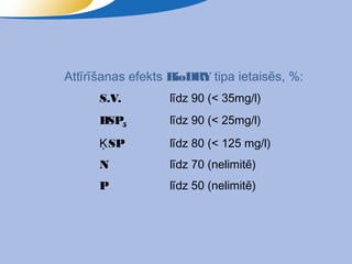 Attīrīšanas efekts BioDRY tipa ietaisēs, %:
      S.V.        līdz 90 (< 35mg/l)
      BSP5        līdz 90 (< 25mg/l)
      Ķ SP        līdz 80 (< 125 mg/l)
      N           līdz 70 (nelimitē)
      P           līdz 50 (nelimitē)
 