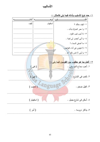 الأساليب 
١- حدد نوع الأسلوب وأداته فيما يلى كالمثال :- 
الأســــــــــــــــــــــــــــــــــــــــــــــــــــــــــــــــــــــــــــــــــــــــــــــــــــلوب نوعــــــــــــــــــــــــــــــــــــــــــــــــــــــــــه أداتـــــــــــــــــــــــــــــــــــــــــــــــــــــــــــه 
45 
١- كيف حالك ؟ 
٢- يا عمر المبا ا رة بدأت . 
٣- لا أحب لعب الكرة . 
٤- يا أبى أحضر لى لعبة . 
٥- ما أصفى السماء ! 
٦- لا تتهاون فى أداء الف ا رئض. 
٧- يا بُنى لا تنس ذكر الله . 
استفهام 
....................................... 
....................................... 
....................................... 
....................................... 
....................................... 
....................................... 
كيف 
....................................... 
....................................... 
....................................... 
....................................... 
....................................... 
..................................... 
٢- أكمل بما هو مطلوب بين القوسين فيما يلى :- 
١. أحب سماع الموسيقى . ( نفى ) 
.................................................................................................................................................................... 
٢. تلعب فى الشارع . ( نهى ) 
........................................................................................................................................................................ 
٣. الفيل ضخم . ( تعجب ) 
........................................................................................................................................................................... 
٤. أسكن فى شارعٍ جميل . ( استفهام ) 
........................................................................................................................................................................... 
٥. يذاكر دروسه . ( أمر ) 
........................................................................................................................................................................... 
 