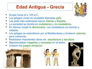 Edad Antigua - Grecia
 Surgió hacia el s. VIII a.C.
 Los griegos vivían en ciudades llamadas polis.
 Las polis más poderosas fueron Atenas y Esparta.
 La sociedad se dividía en ciudadanos y no ciudadanos.
 En Atenas surgió la democracia. Los ciudadanos se reunían y
votaban.
 Los griegos se extendieron por el Mediterráneo y fundaron colonias
para comerciar.
 Realizaron importantes obras de arquitectura y escultura.
 Representaban tragedias y comedias en el teatro.
 Crearon los juegos olímpicos.
 Eran politeístas.
 