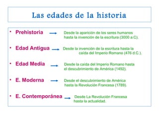 Las edades de la historia
• Prehistoria Desde la aparición de los seres humanos
hasta la invención de la escritura (3000 a.C).
• Edad Antigua Desde la invención de la escritura hasta la
caída del Imperio Romano (476 d.C.).
• Edad Media Desde la caída del Imperio Romano hasta
el descubrimiento de América (1492).
• E. Moderna Desde el descubrimiento de América
hasta la Revolución Francesa (1789).
• E. Contemporánea Desde La Revolución Francesa
hasta la actualidad.
 
