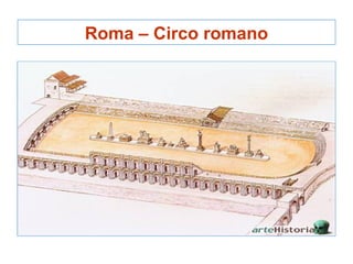 Roma – Circo romano
 