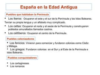 España en la Edad Antigua
 Los Iberos: Ocuparon el este y el sur de la Península y las Islas Baleares.
Tenían su propia lengua y un alfabeto muy complicado.
 Los celtas: Ocuparon el norte y el oeste de la Península y construyeron
poblados amurallados llamados castros.
 Los celtíberos: Ocuparon el centro de la Península.
Pueblos que habitaban la Península
Pueblos colonizadores
 Los fenicios: Vinieron para comerciar y fundaron colonias como Cádiz
y Málaga.
 Los griegos: Fundaron colonias en el Sur y al Este de la Península e
islas Baleares.
Pueblos conquistadores
 Los cartagineses
 Los romanos
 