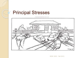 Principal Stresses
BIOE 3200 - Fall 2015
 
