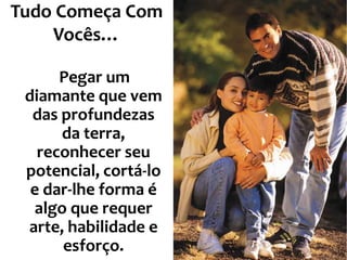 Tudo Começa Com
    Vocês…

      Pegar um
 diamante que vem
  das profundezas
      da terra,
   reconhecer seu
 potencial, cortá-lo
  e dar-lhe forma é
  algo que requer
 arte, habilidade e
      esforço.         21
 