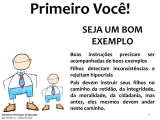 Primeiro Você!
                                         SEJA UM BOM
                                           EXEMPLO
                                     Boas instruções precisam ser
                                     acompanhadas de bons exemplos
                                     Filhos detectam inconsistências e
                                     rejeitam hipocrisia
                                     Pais devem instruir seus filhos no
                                     caminho da retidão, da integridade,
                                     da moralidade, da cidadania, mas
                                     antes, eles mesmos devem andar
                                     neste caminho.
Seminário 4 Princípios da Educação                                   54
por Daniel Luz – junho de 2012
 
