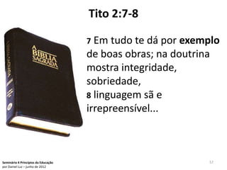 Tito 2:7-8

                                     7 Em tudo te dá por exemplo
                                     de boas obras; na doutrina
                                     mostra integridade,
                                     sobriedade,
                                     8 linguagem sã e
                                     irrepreensível...



Seminário 4 Princípios da Educação                            57
por Daniel Luz – junho de 2012
 