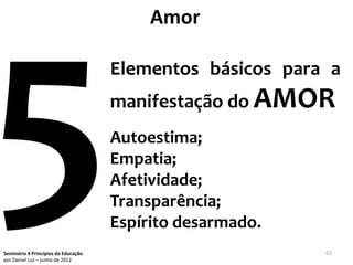 Amor

                                     Elementos básicos para a
                                     manifestação do AMOR
                                     Autoestima;
                                     Empatia;
                                     Afetividade;
                                     Transparência;
                                     Espírito desarmado.
Seminário 4 Princípios da Educação                         63
por Daniel Luz – junho de 2012
 