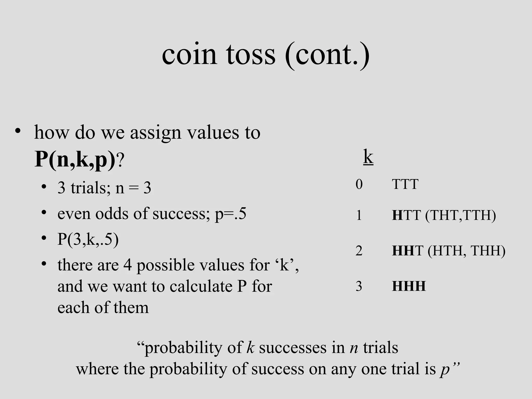 coin toss (cont.)
• how do we assign values to
P(n,k,p)?
•
•
•
•

3 trials; n = 3
even odds of success; p=.5
P(3,k,.5)
there are 4 possible values for ‘k’,
and we want to calculate P for
each of them

k
0

TTT

1

HTT (THT,TTH)

2

HHT (HTH, THH)

3

HHH

“probability of k successes in n trials
where the probability of success on any one trial is p”

 