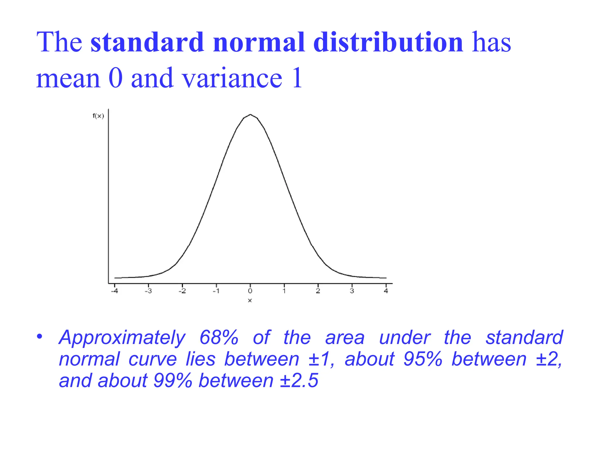 The standard normal distribution has
mean 0 and variance 1
• Approximately 68% of the area under the standard
normal curve lies between ±1, about 95% between ±2,
and about 99% between ±2.5
 