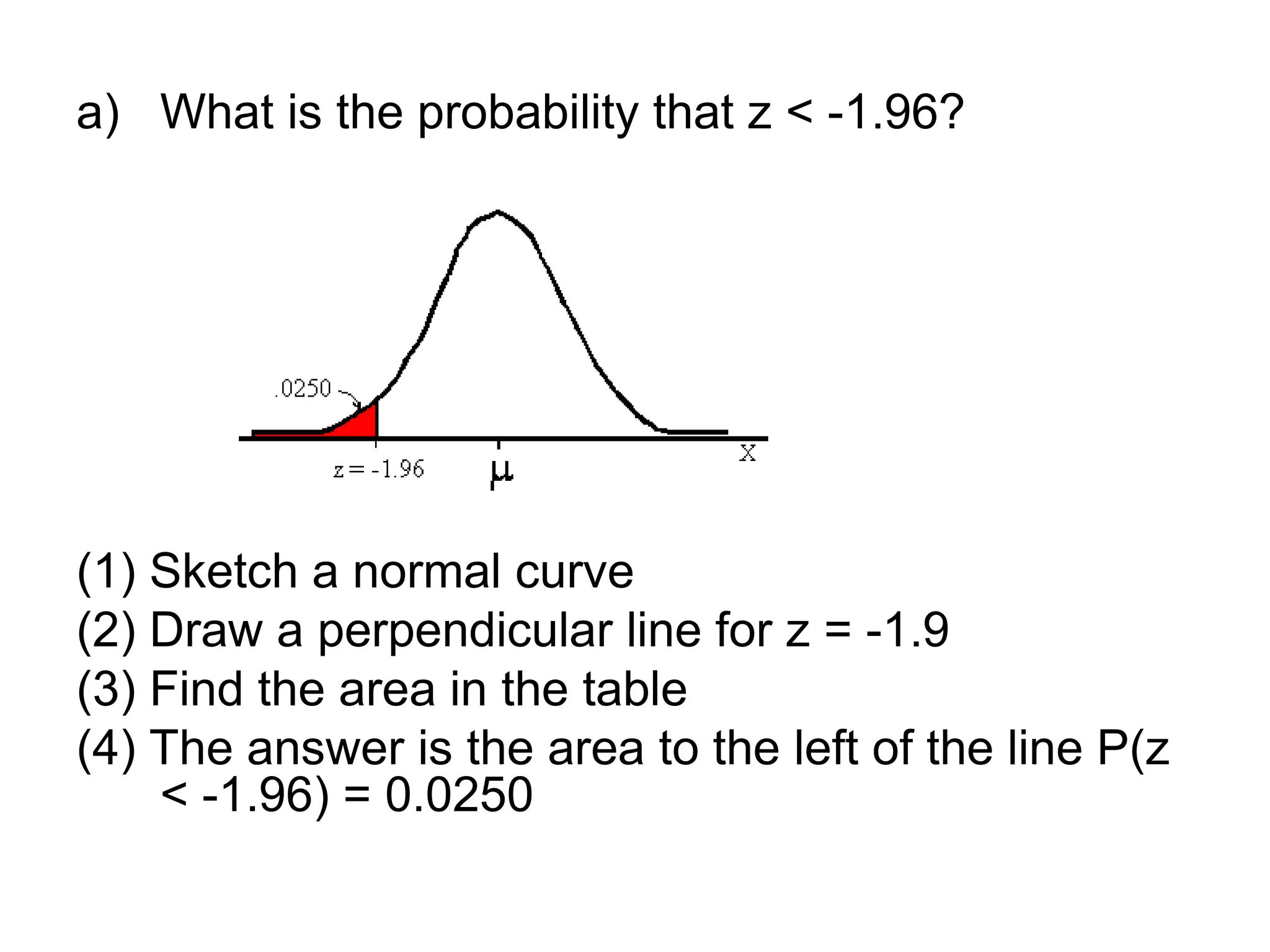 a) What is the probability that z < -1.96?
(1) Sketch a normal curve
(2) Draw a perpendicular line for z = -1.9
(3) Find the area in the table
(4) The answer is the area to the left of the line P(z
< -1.96) = 0.0250
 