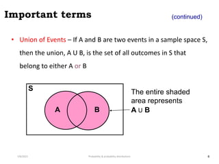 Union Probability Example Chart 4Probability and probability distributions (1).pptx