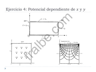 Ejercicio 4: Potencial dependiente de 𝑥 y 𝑦
fralbe.com
 