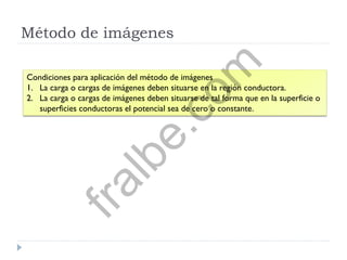 Método de imágenes
Condiciones para aplicación del método de imágenes
1. La carga o cargas de imágenes deben situarse en la región conductora.
2. La carga o cargas de imágenes deben situarse de tal forma que en la superficie o
superficies conductoras el potencial sea de cero o constante.
fralbe.com
 