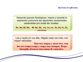 4 produccion de la voz | PPT