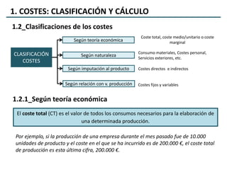Economía de la Empresa 2º Bachillerato - UD4. Producción en empresa II