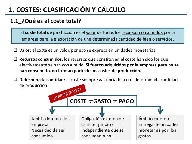 Economía de la Empresa 2º Bachillerato - UD4. Producción