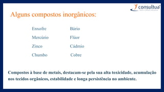 Alguns compostos inorgânicos:
Enxofre Bário
Mercúrio Flúor
Zinco Cádmio
Chumbo Cobre
Compostos à base de metais, destacam-se pela sua alta toxicidade, acumulação
nos tecidos orgânicos, estabilidade e longa persistência no ambiente.
 