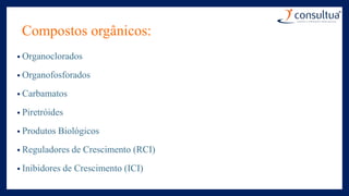 Compostos orgânicos:
• Organoclorados
• Organofosforados
• Carbamatos
• Piretróides
• Produtos Biológicos
• Reguladores de Crescimento (RCI)
• Inibidores de Crescimento (ICI)
 