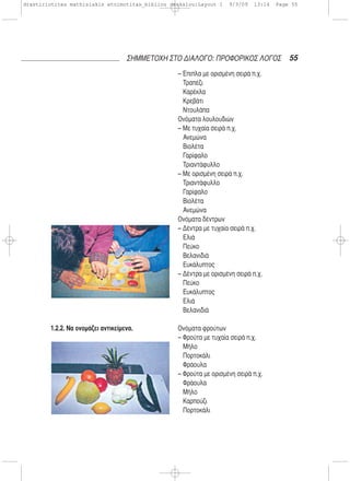 1.2.2. Να ονομάζει αντικείμενα.
– Έπιπλα με ορισμένη σειρά π.χ.
Τραπέζι
Καρέκλα
Κρεβάτι
Ντουλάπα
Ονόματα λουλουδιών
– Με τυχαία σειρά π.χ.
Ανεμώνα
Βιολέτα
Γαρίφαλο
Τριαντάφυλλο
– Με ορισμένη σειρά π.χ.
Τριαντάφυλλο
Γαρίφαλο
Βιολέτα
Ανεμώνα
Ονόματα δέντρων
– Δέντρα με τυχαία σειρά π.χ.
Ελιά
Πεύκο
Βελανιδιά
Ευκάλυπτος
– Δέντρα με ορισμένη σειρά π.χ.
Πεύκο
Ευκάλυπτος
Ελιά
Βελανιδιά
Ονόματα φρούτων
– Φρούτα με τυχαία σειρά π.χ.
Μήλο
Πορτοκάλι
Φράουλα
– Φρούτα με ορισμένη σειρά π.χ.
Φράουλα
Μήλο
Καρπούζι
Πορτοκάλι
55ΣΗΜΜΕΤΟΧΗ ΣΤΟ ΔΙΑΛΟΓΟ: ΠΡΟΦΟΡΙΚΟΣ ΛΟΓΟΣ
drastiriotites mathisiakis etoimotitas_bibliou daskalou:Layout 1 9/3/09 13:14 Page 55
 