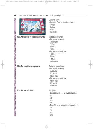 56 ΔΡΑΣΤΗΡΙΟΤΗΤΕΣ ΜΑΘΗΣΙΑΚΗΣ ΕΤΟΙΜΟΤΗΤΑΣ (ΒΙΒΛΙΟ) ΕΑΕ
1.2.3. Να ονομάζει τα μέσα συγκοινωνίας.
1.2.4. Να ονομάζει τα νομίσματα.
1.2.5. Να λέει συλλαβές.
Ονόματα ζώων
– Ονόματα ζώων με τυχαία σειρά π.χ.
Άλογο
Σκύλος
Γάτα
Ποντικός
Μέσα συγκοινωνίας:
– Με τυχαία σειρά π.χ.
Λεωφορείο
Τρόλεϊ
Πλοίο
Τρένο
– Με ορισμένη σειρά π.χ.
Τρένο
Πλοίο
Τρόλεϊ
Λεωφορείο
Ονόματα νομισμάτων:
– Με τυχαία σειρά π.χ.
ένα ευρώ
δύο ευρώ
πέντε ευρώ
– Με ορισμένη σειρά π.χ.
πέντε ευρώ
δύο ευρώ
ένα ευρώ
Συλλαβές
– Συλλαβές με το «α» με τυχαία σειρά π.χ.
μα
λα
μπα
γα
– Συλλαβές με το «α» με ορισμένη σειρά π.χ.
λα
γα
μα
μπα
ΣΤΟΧΕΥΜΕΝΕΣΔΡΑΣΤΗΡΙΟΤΗΤΕΣΣΤΗΝΣΥΜΜΕΤΟΧΗΣΤΟΔΙΑΛΟΓΟ,ΠΕΡΙΜΕΝΟΝΤΑΣΤΗΣΕΙΡΑΤΟΥ
drastiriotites mathisiakis etoimotitas_bibliou daskalou:Layout 1 9/3/09 13:14 Page 56
 
